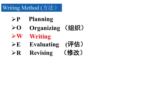 Unit 2 Writing-教学课件（修改版）