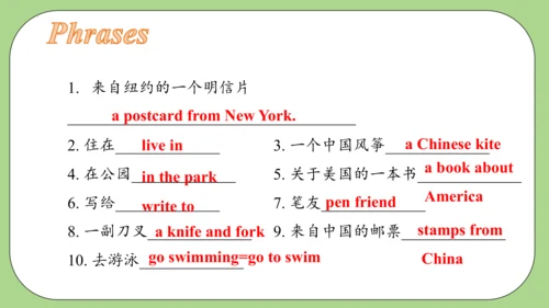 Module 6（复习课件）-2023-2024学年六年级英语上册单元速记巧练（外研版三起）(共38