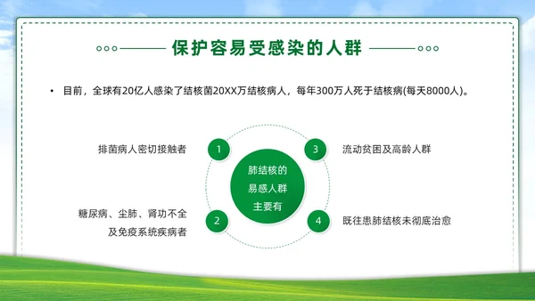 绿色简约世界防治结核病日你我共同努力终结结核流行PPT课件