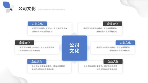 简约微粒体商业计划书公司介绍产品介绍企业宣传ppt模板