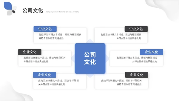 简约微粒体商业计划书公司介绍产品介绍企业宣传ppt模板
