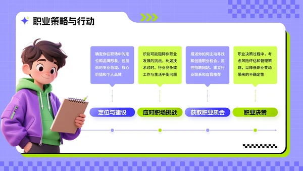 紫绿色3D风求职主题职场个人简历PPT