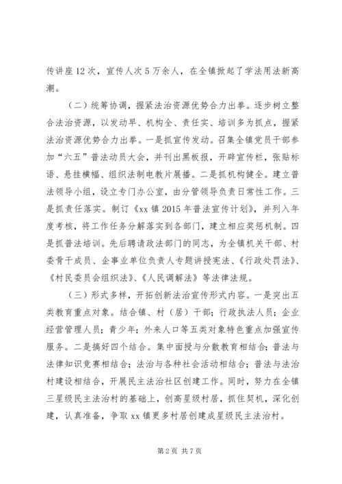 乡镇年度“法治政府建设”工作总结.docx