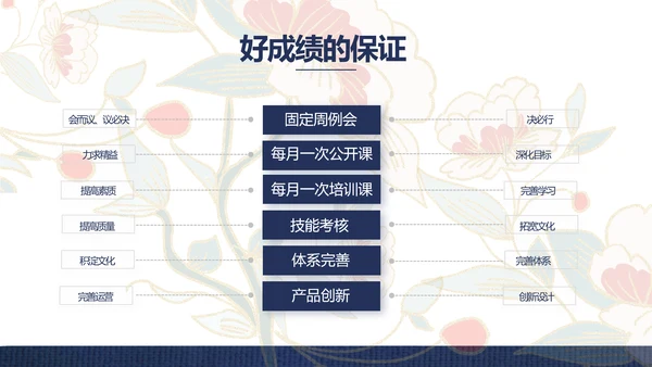 蓝色国潮风中国汉服文化介绍动态PPT模板