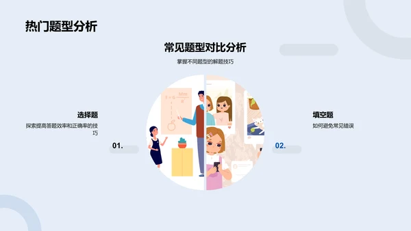 初三数学应考指南