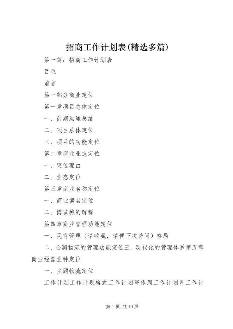 招商工作计划表(精选多篇).docx