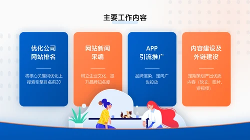 蓝橙扁平风互联网年中工作汇报