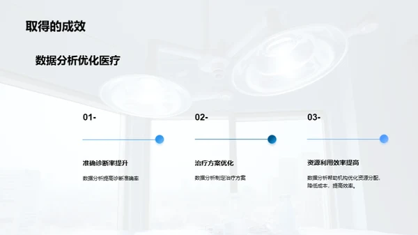 医疗保健数据分析与决策支持