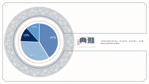 中国纹饰的优雅古懂收藏博物馆通用PPT模板