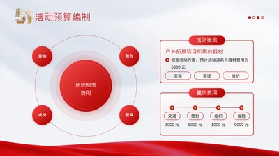党政风劳动节2项并列关系PPT单页