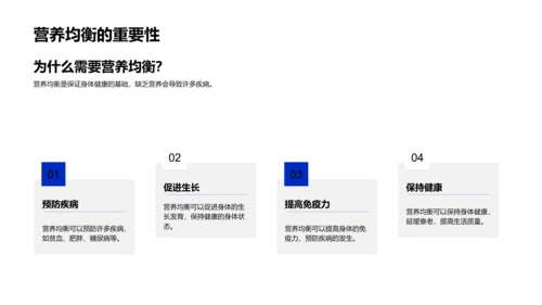 健康饮食指南PPT模板