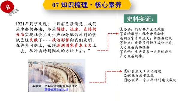 第三单元  第一次世界大战和战后初期的世界  单元复习课件（部编版）