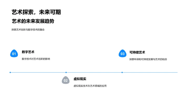 艺术历史与创新PPT模板