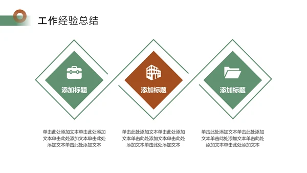 绿色简约风工作总结PPT模板