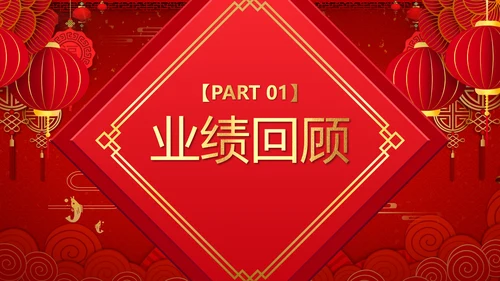 开门红喜庆灯笼新春年会通用PPT模板