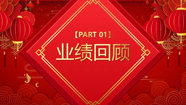 开门红喜庆灯笼新春年会通用PPT模板