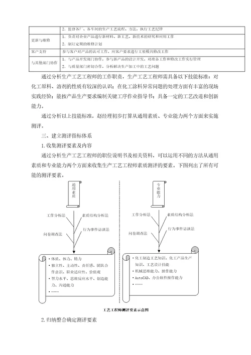 生产人员素质测评完整版