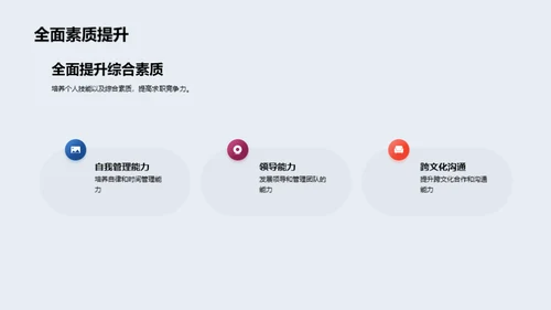 求职启航