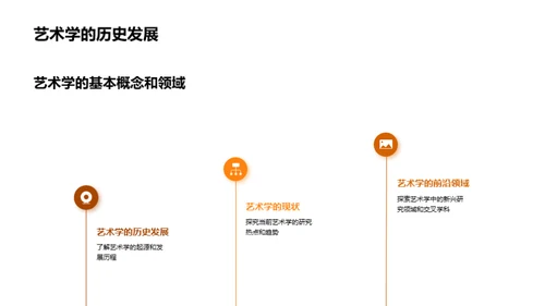 艺术学研究新视野