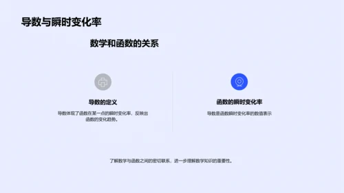 高三数学精讲报告