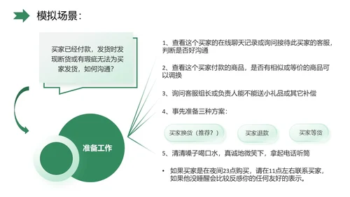 绿色简约商务打造金牌客服团队汇报述职PPT模板客服培训