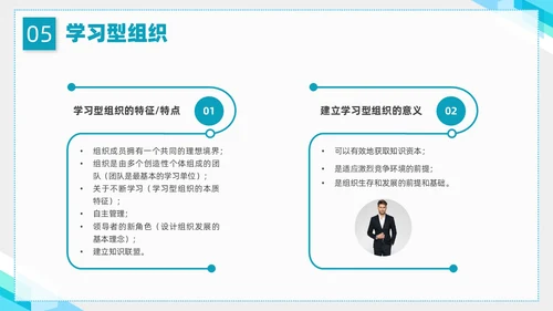 蓝色简约形状企业组织管理PPT课件
