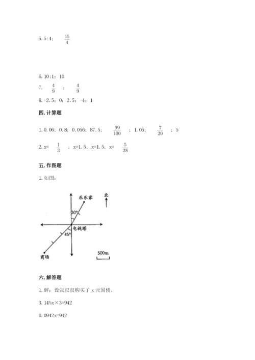 小学六年级下册数学期末卷含答案（预热题）.docx