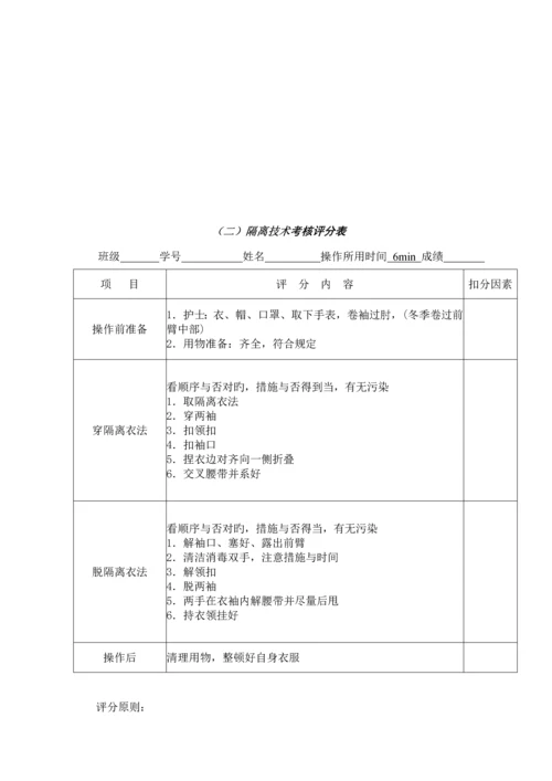 护理基本重点技术操作标准流程图与评分重点标准.docx