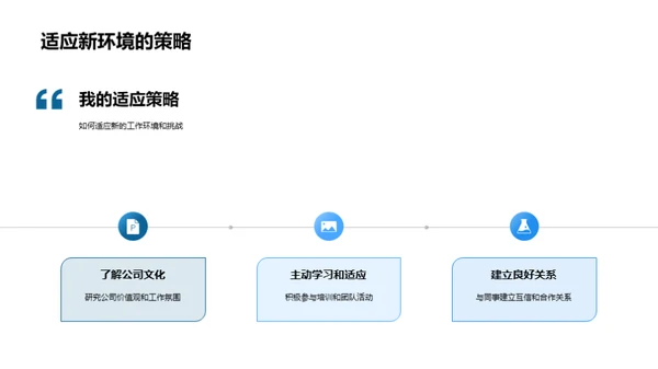 职场生涯的自我导向