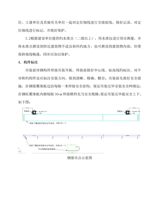 吊装专项综合施工专题方案样本.docx