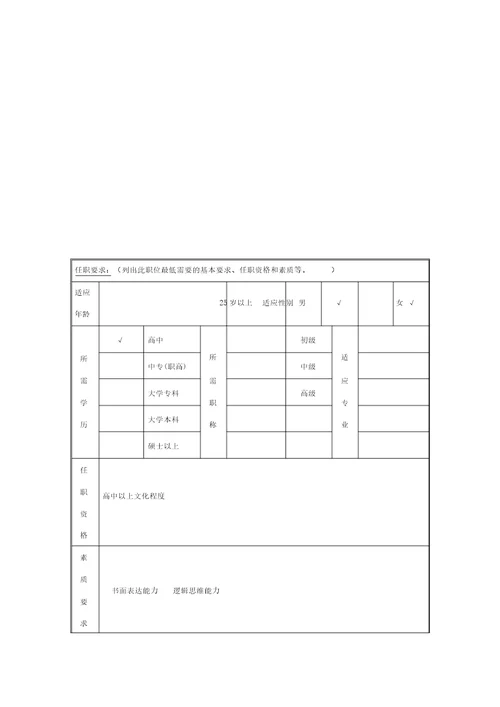 ERP系统管理员岗位说明书