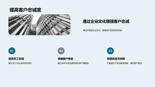 企业文化与销售力