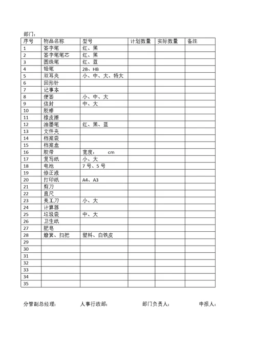 办公用品采购及管理办法