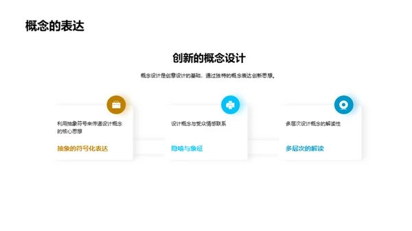 创意设计：解码实战