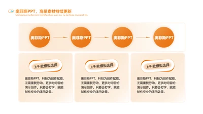橙色创意流程关系4项PPT