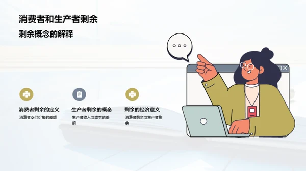 微观经济学实战