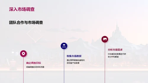 科技新品冲击市场