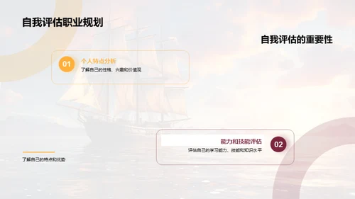 职业规划的启航