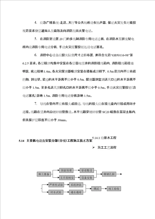 某办公楼机电安装工程技术方案