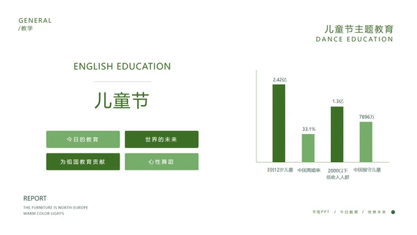绿色手绘小清新教育机构儿童节主题活动PPT模板