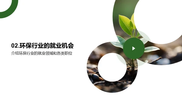 绿色就业：环保行业之路