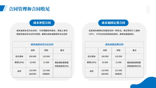 项目企业采购管理培训商务风通用PPT模板