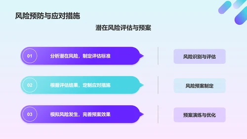 紫色简约风月度工作总结汇报PPT模板