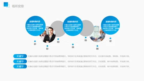 市调市场分析调查报告通用PPT模板