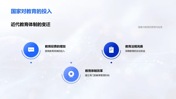 教育沿革历程PPT模板
