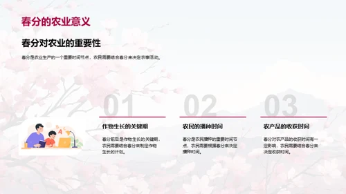揭秘春分