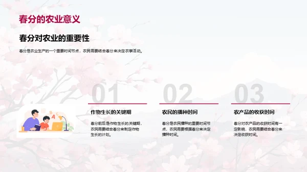 揭秘春分
