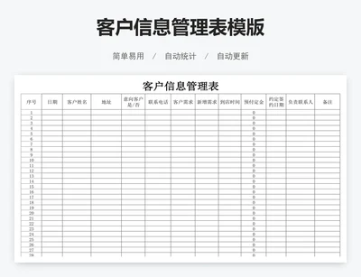 客户信息管理表模版