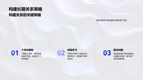 房产销售心理与沟通