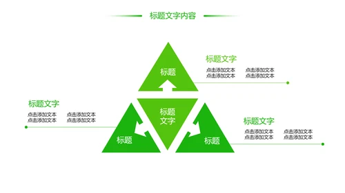 绿色唯美茶艺茶道茶园文化品茶论道PPT模板